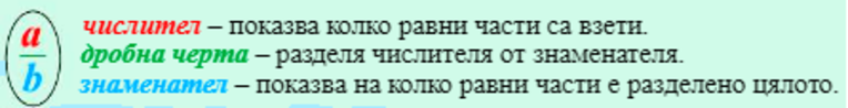 Картинка за статичен екран