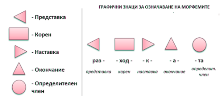 Картинка за статичен екран