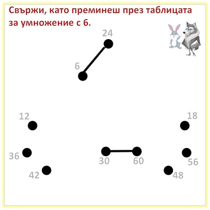 Картинка, врърху която се рисува