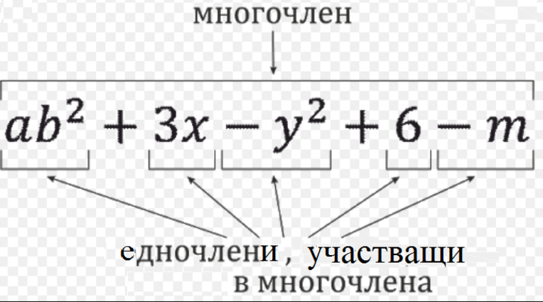 Картинка за статичен екран