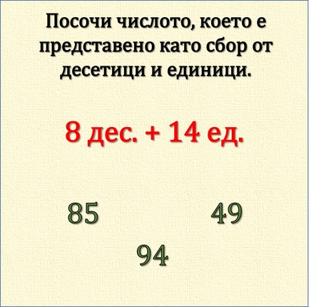 Картинка, върху която да се посочи правилния отговор