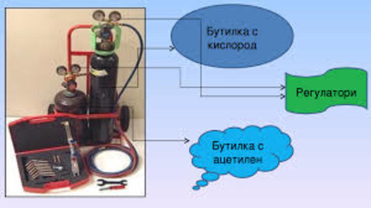 Картинка за статичен екран