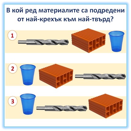 Картинка, върху която да се посочи правилния отговор