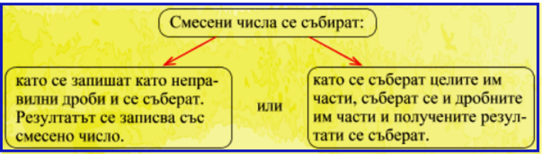 Картинка за статичен екран