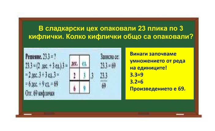 Картинка за статичен екран