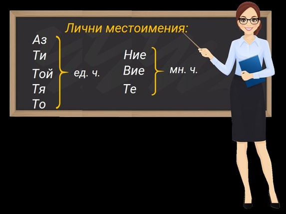 Картинка за статичен екран