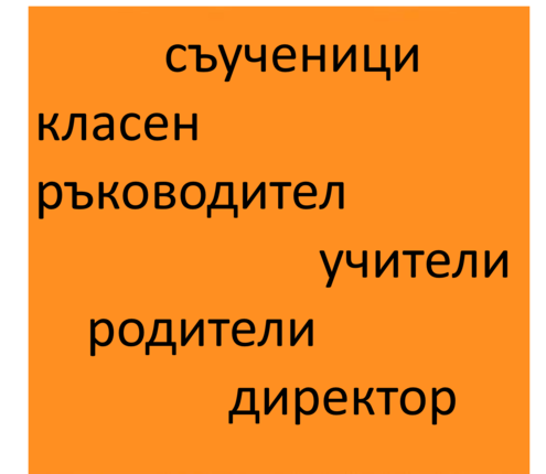 Картинка, врърху която се рисува