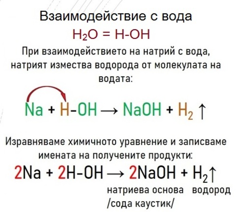 Картинка за статичен екран