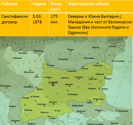 Картинка за статичен екран