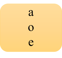 Image for the right image of the connect pair