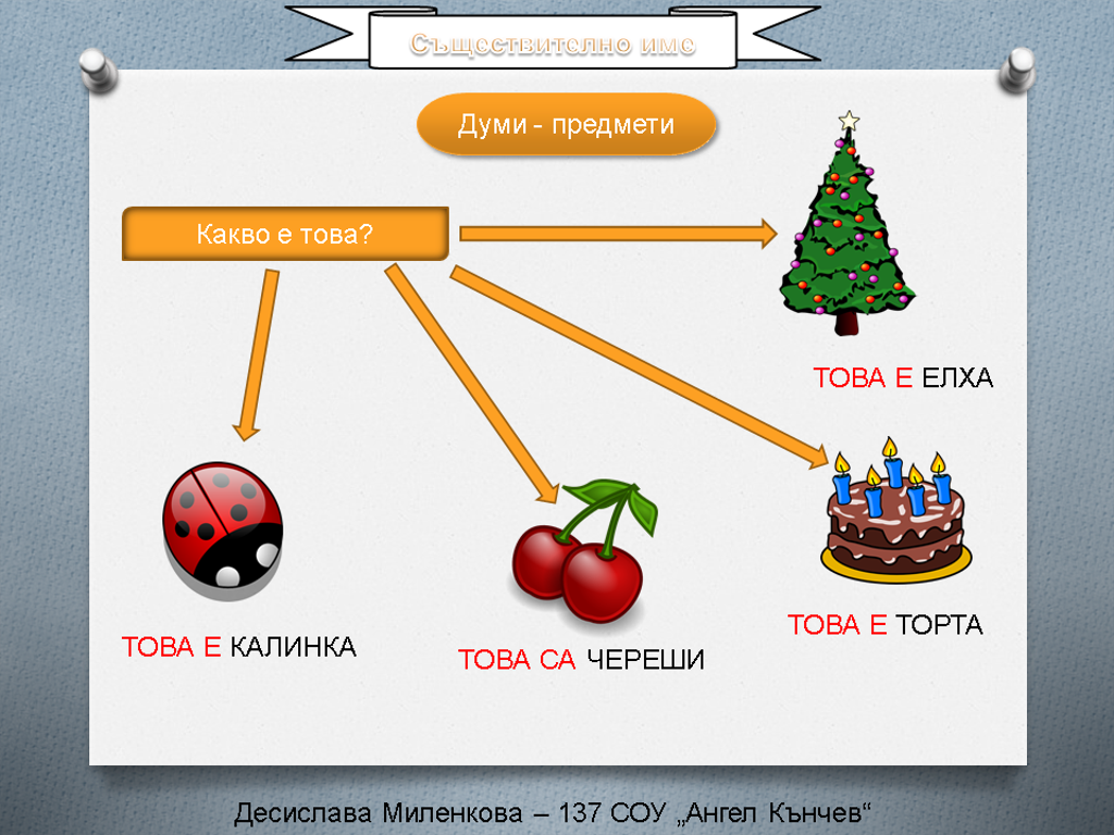 Картинка за статичен екран