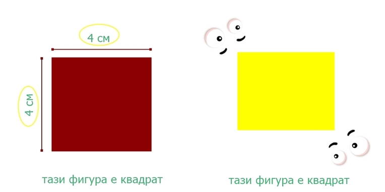 Картинка, върху която да се посочи правилния отговор