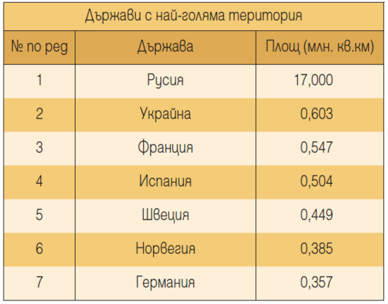 Картинка за статичен екран