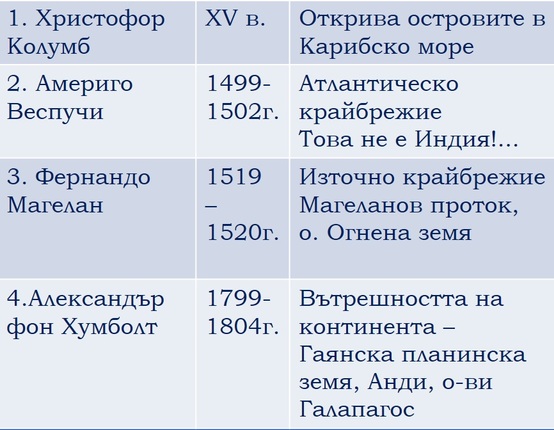 Картинка за статичен екран