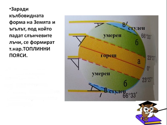 Картинка за статичен екран