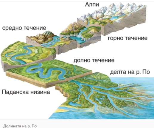 Картинка за статичен екран