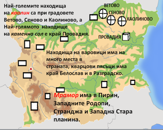 Картинка за статичен екран