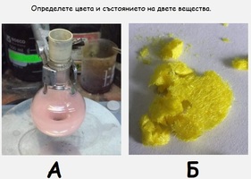 Картинка, поясняваща отговорите на въпроса