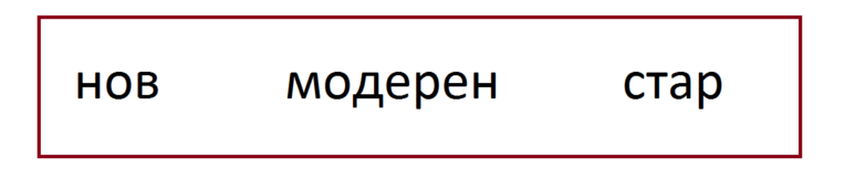 Картинка, върху която да се посочи правилния отговор