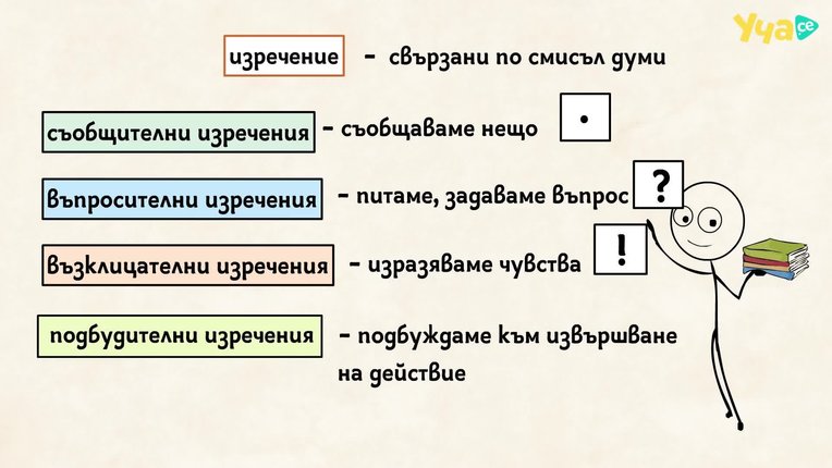 Картинка за статичен екран