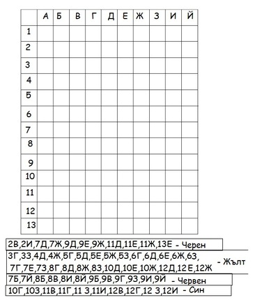 Image on which participants will draw, thus giving answers