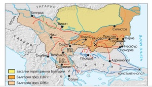 Картинка, поясняваща отговорите на въпроса