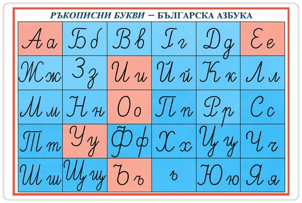 Картинка, поясняваща отговорите на въпроса