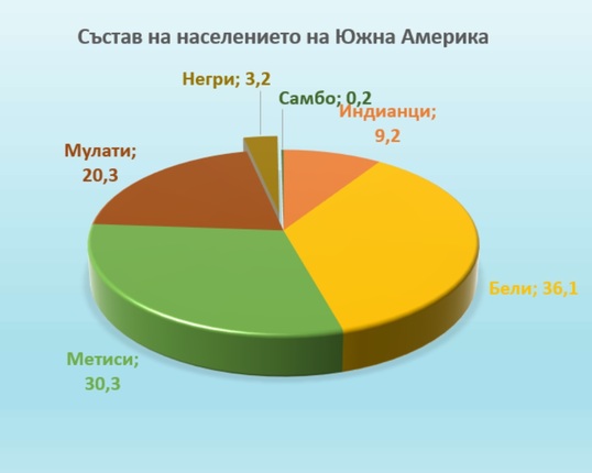 Картинка за статичен екран