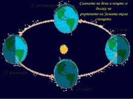 Картинка, поясняваща отговорите на въпроса