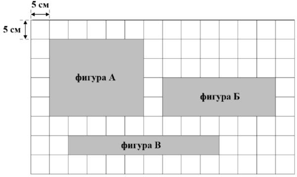 Картинка, поясняваща отговорите на въпроса