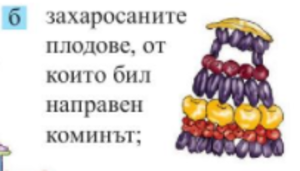 Картинка за лявата част на двойката за свързване