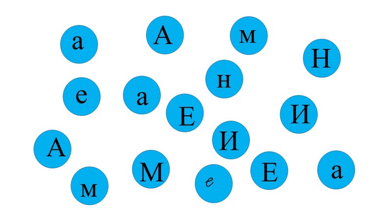 Картинка, върху която да се посочи правилния отговор