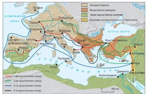 Картинка, поясняваща отговорите на въпроса