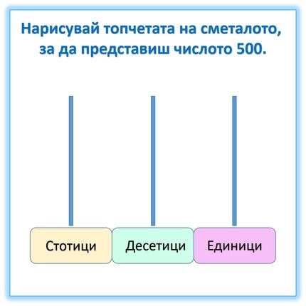 Картинка, врърху която се рисува