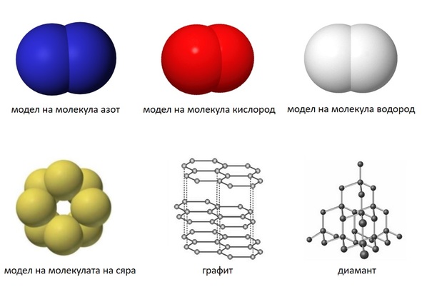 Картинка за статичен екран