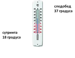 Картинка, поясняваща отговорите на въпроса