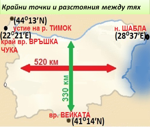 Картинка за статичен екран