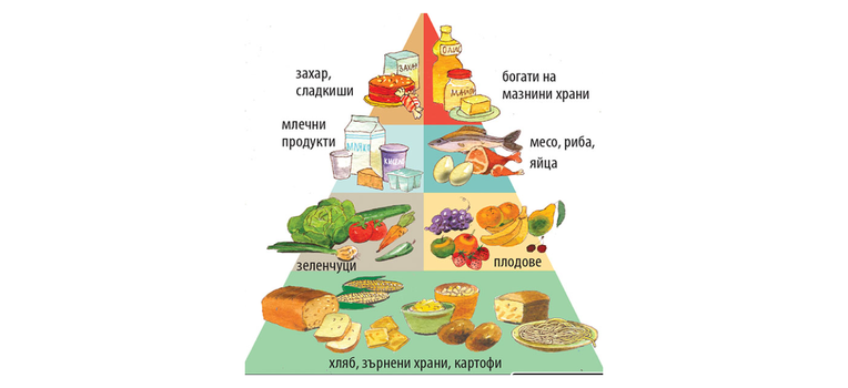 Картинка за статичен екран