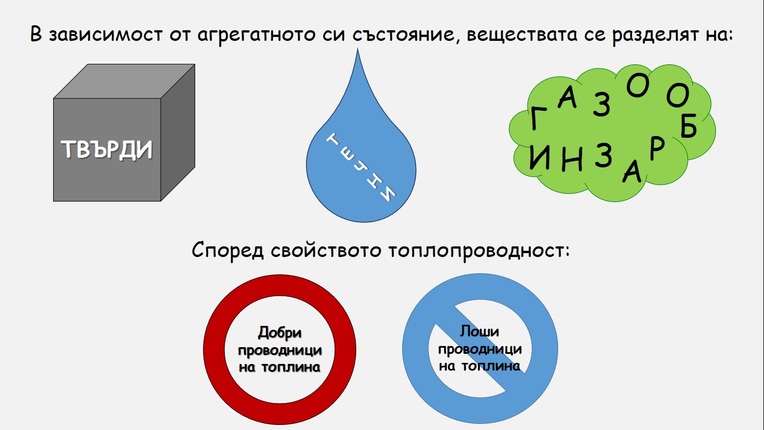 Картинка за статичен екран