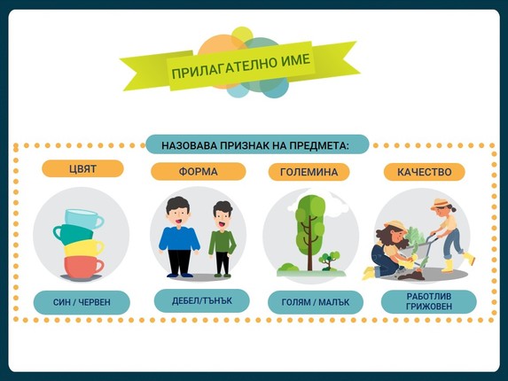 Картинка за статичен екран