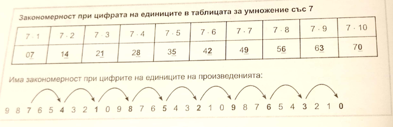 Картинка за статичен екран