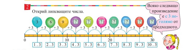 Картинка, върху която да се посочи правилния отговор