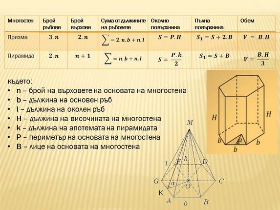 Картинка за статичен екран