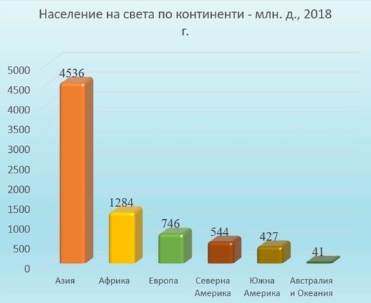 Картинка за статичен екран