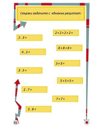 Image on which participants will draw, thus giving answers