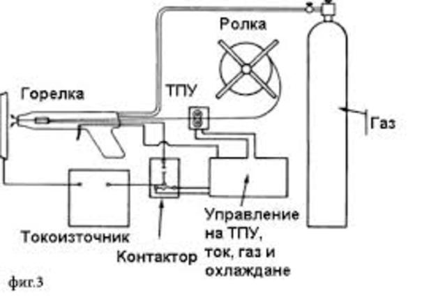 Картинка за статичен екран