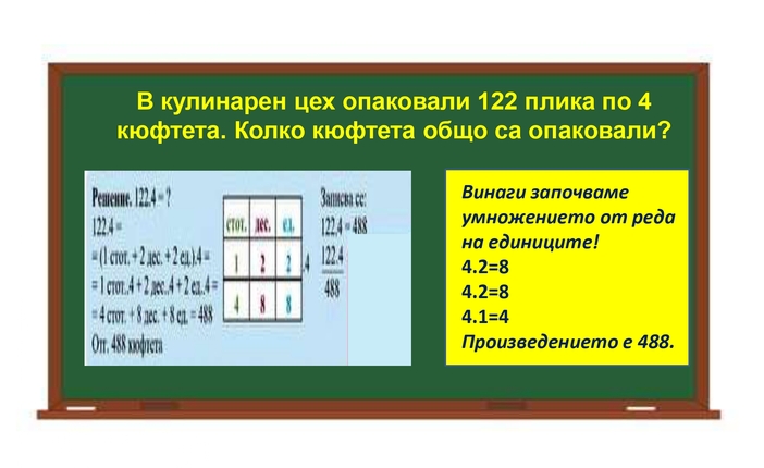 Картинка за статичен екран