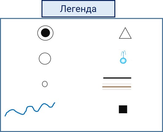 Картинка, върху която да се посочи правилния отговор