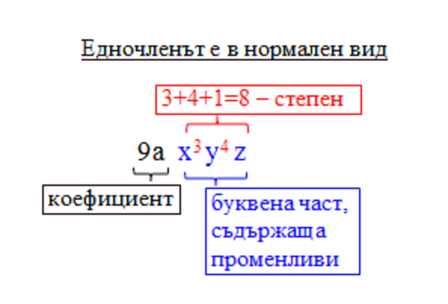 Картинка за статичен екран