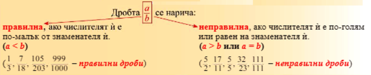 Картинка за статичен екран